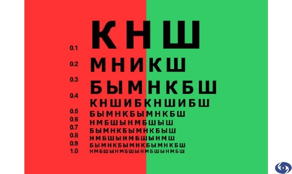 Тест На Зрение Фото